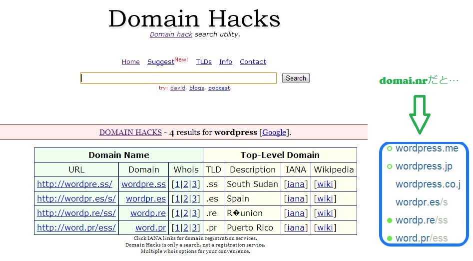 domain hacks by xona (1)
