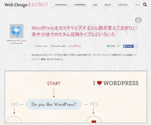 webdesignrecipes